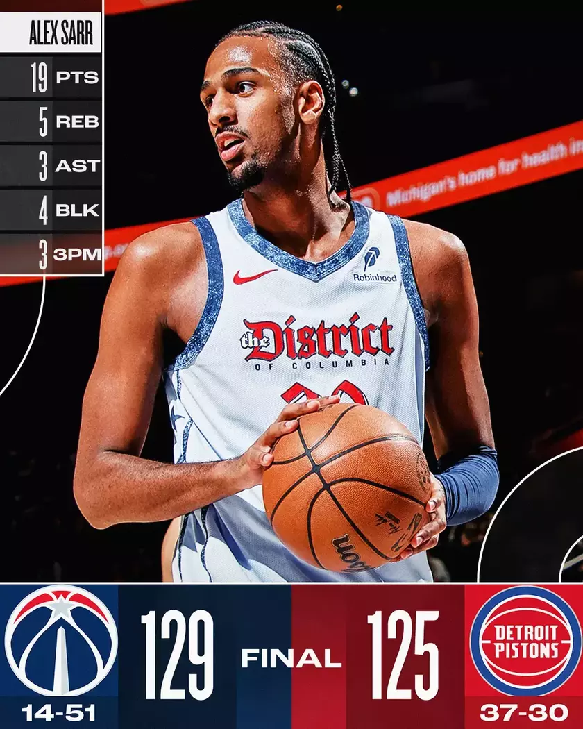 活塞客场力克奇才,东部排名得到提升 活塞客场力克奇才,东部排名得到提升