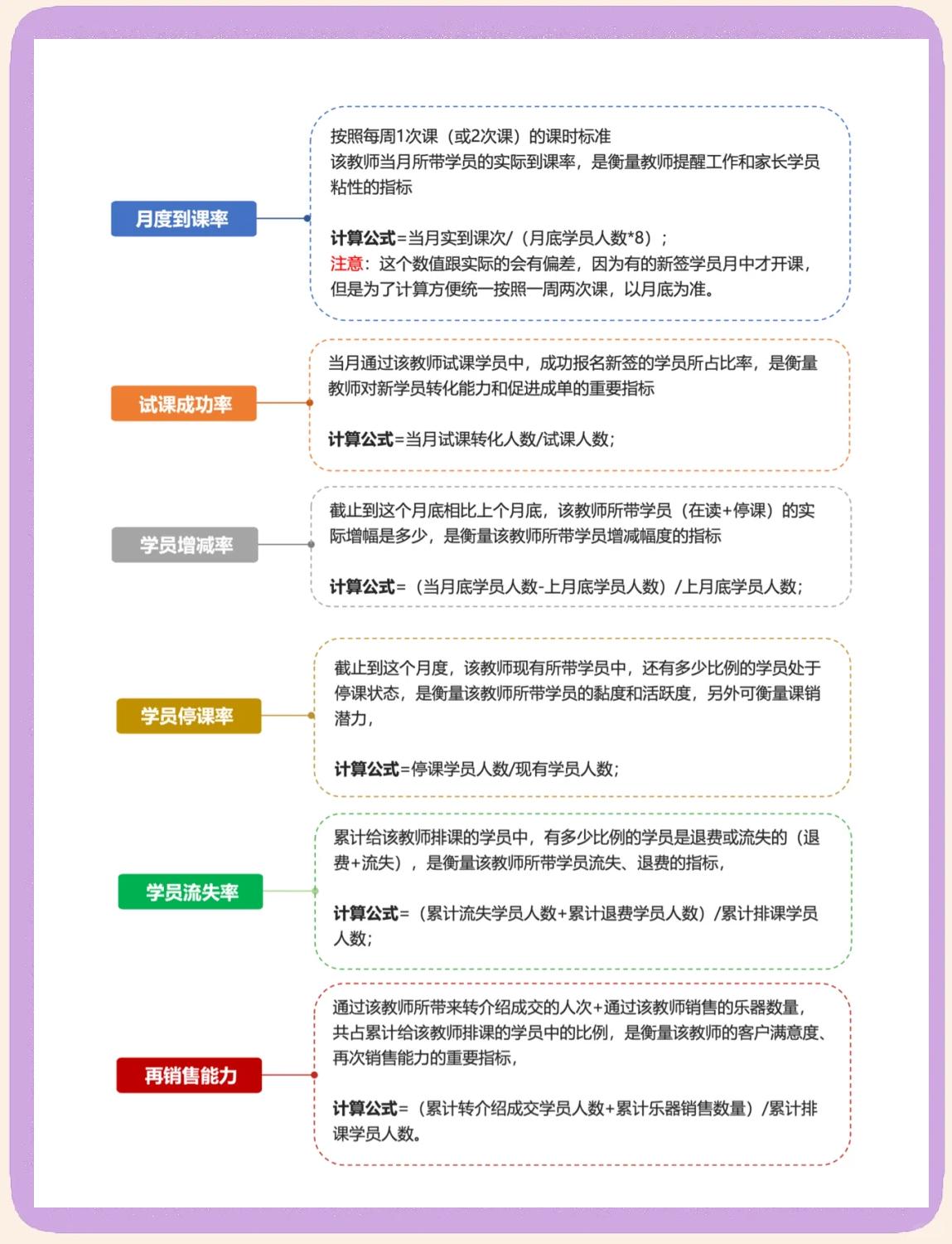 关于助教升职担任主教练,团队格局迎新变的信息 关于助教升职担任主教练,团队格局迎新变的信息