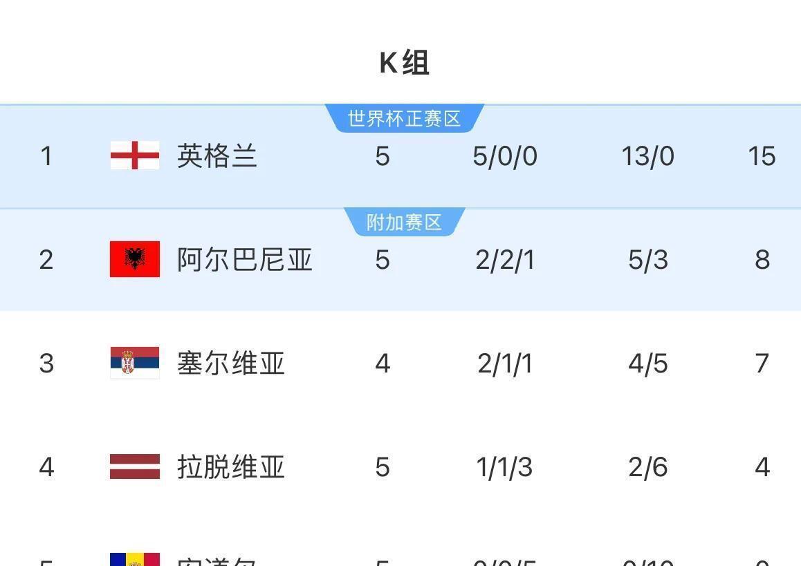 德国大胜挪威,欧预赛晋级前景看涨的简单介绍 德国大胜挪威,欧预赛晋级前景看涨的简单介绍